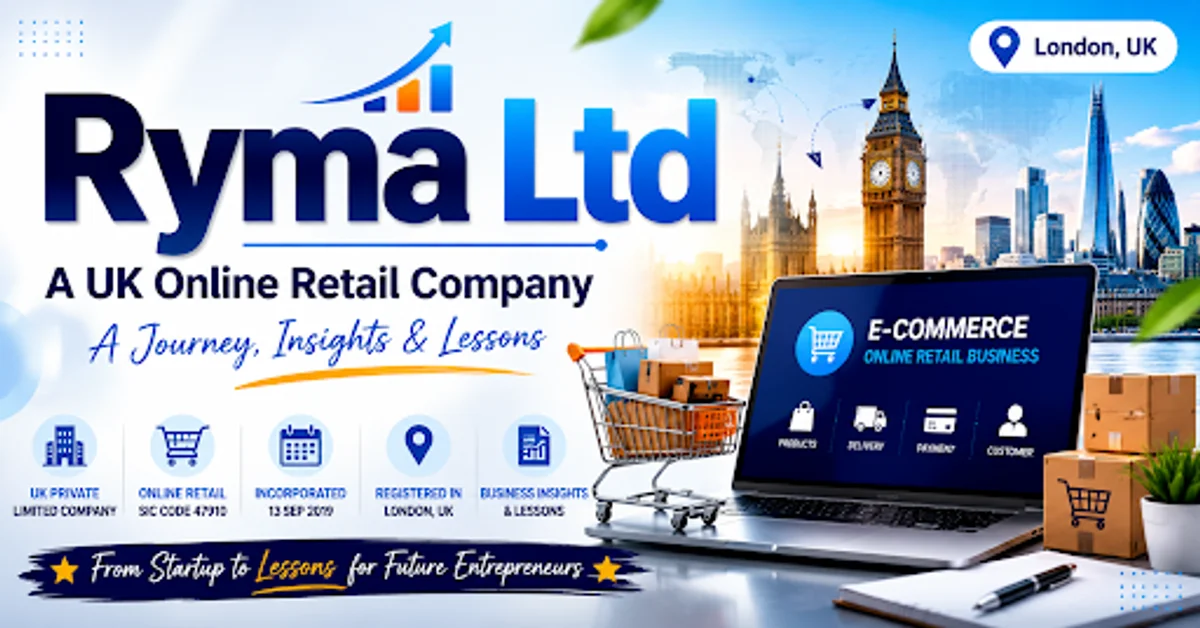 Ryma Ltd