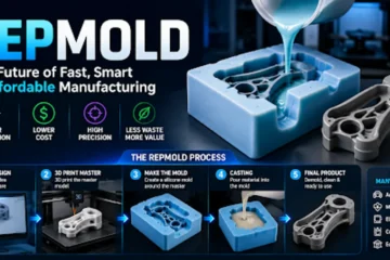 Repmold